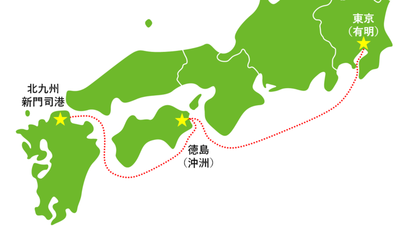 東京から九州へ上陸する航路（ルート）